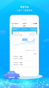 超級(jí)充 重新定義數(shù)字生活邊界的應(yīng)用軟件服務(wù)