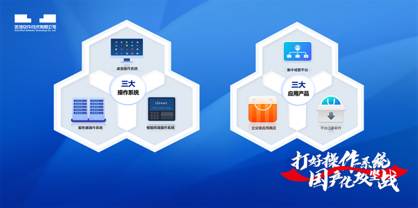 續(xù)寫“0故障”滿分卷！統(tǒng)信UOS全程護(hù)航兩會(huì)保障工作 應(yīng)用軟件服務(wù)精進(jìn)致遠(yuǎn)